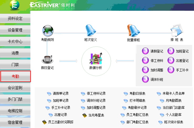 幼儿园管理系统的兴起与演变