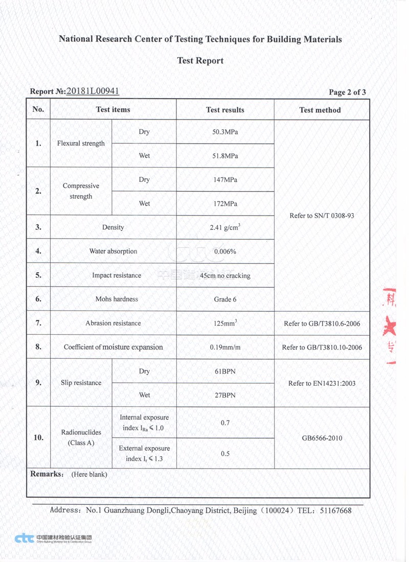 CTC Report2