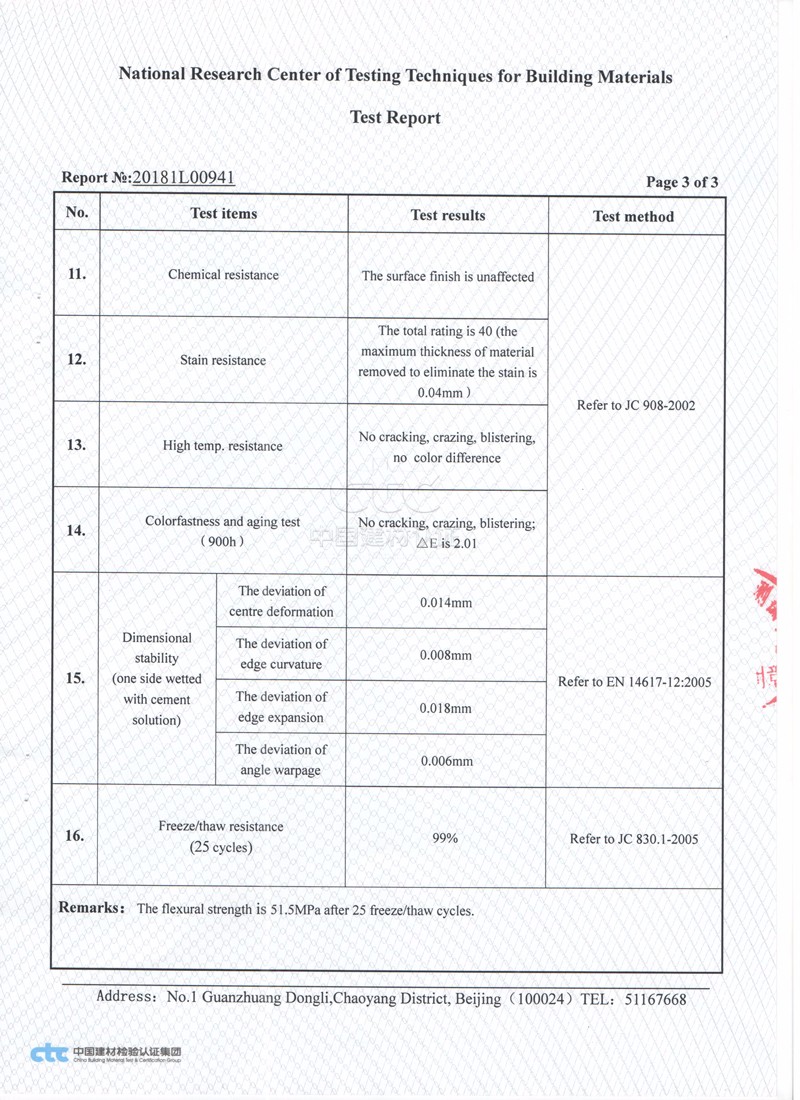 CTC Report3