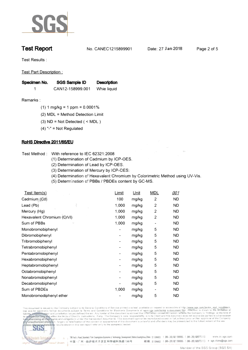 CTC of Resin-2