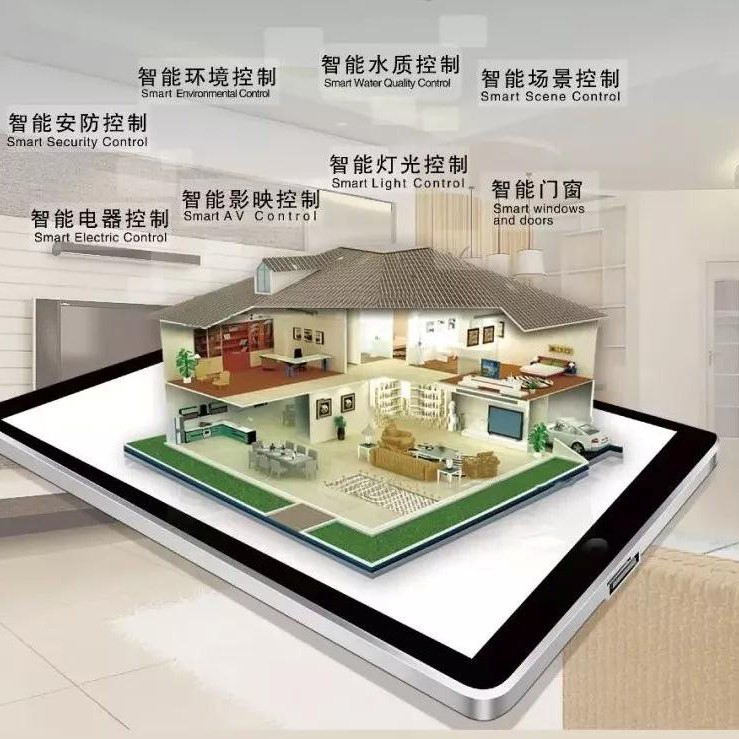 全屋智能家居監控系統7大實用功能