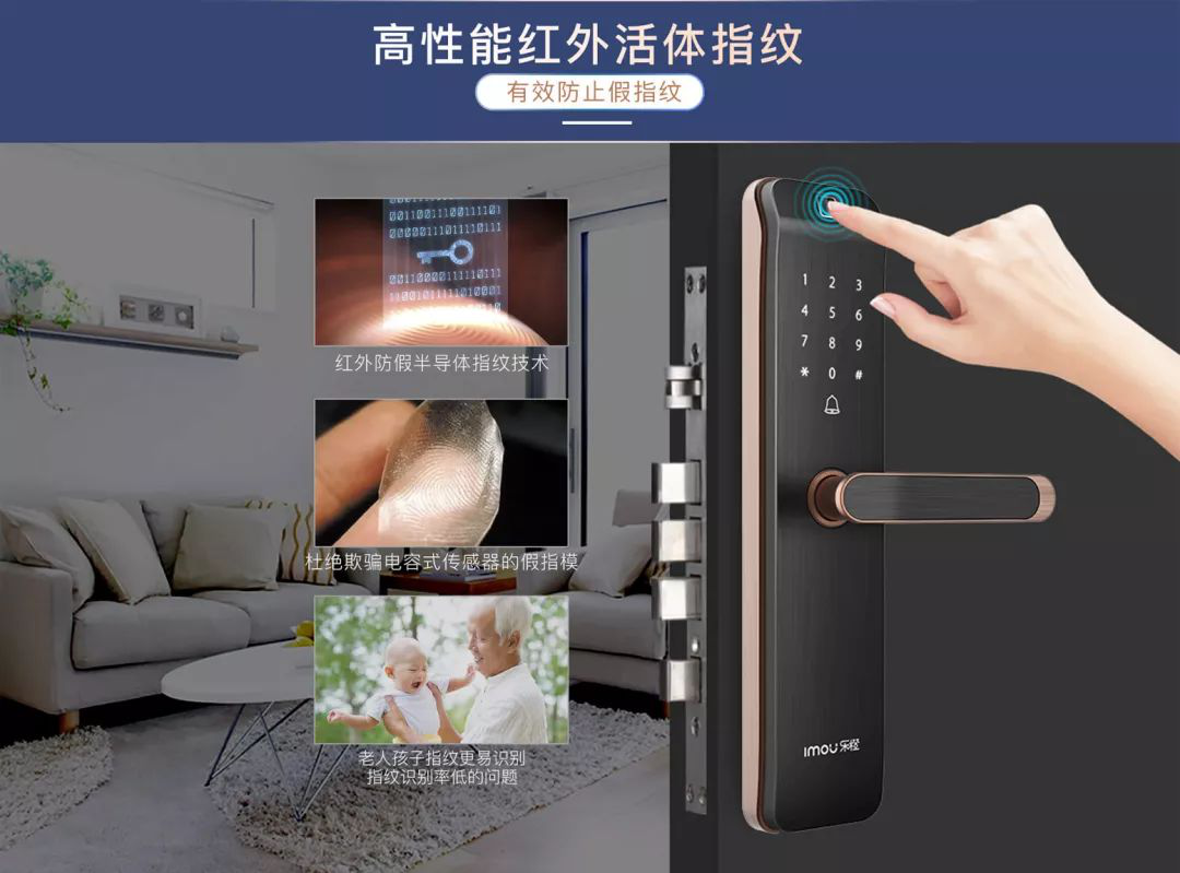 智能監控